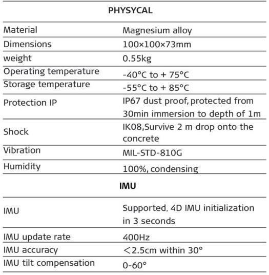 Alpha Geo NetBox 2 GNSS RTK