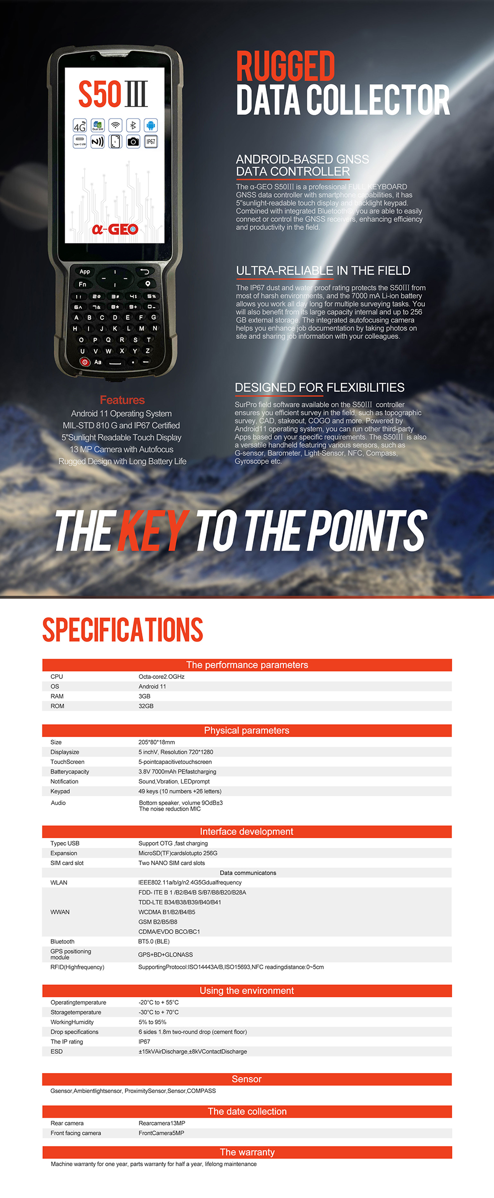 S50? Controller Alpha Geo